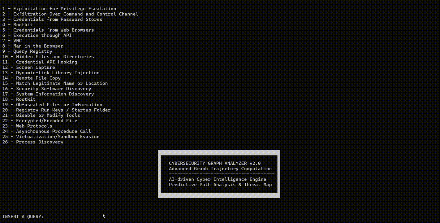 No Chain of Thought (Example 1)