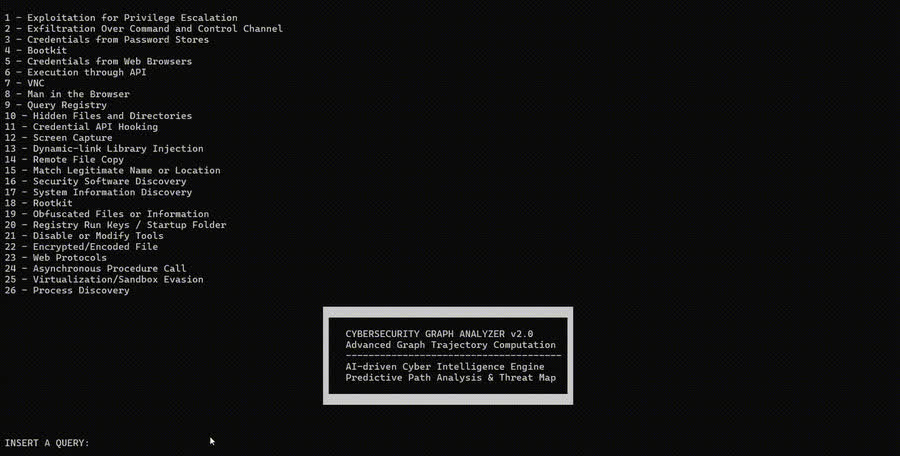 TITAN answering without Chain of Thought, example 1