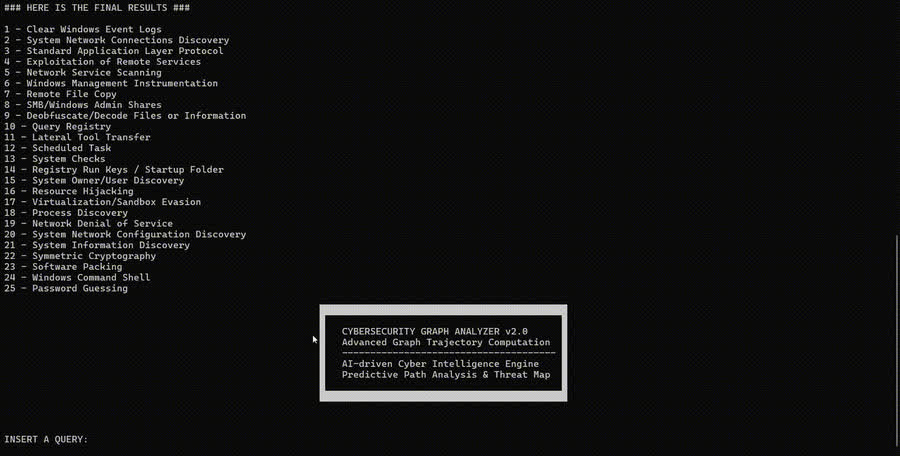 TITAN answering without Chain of Thought, example 2