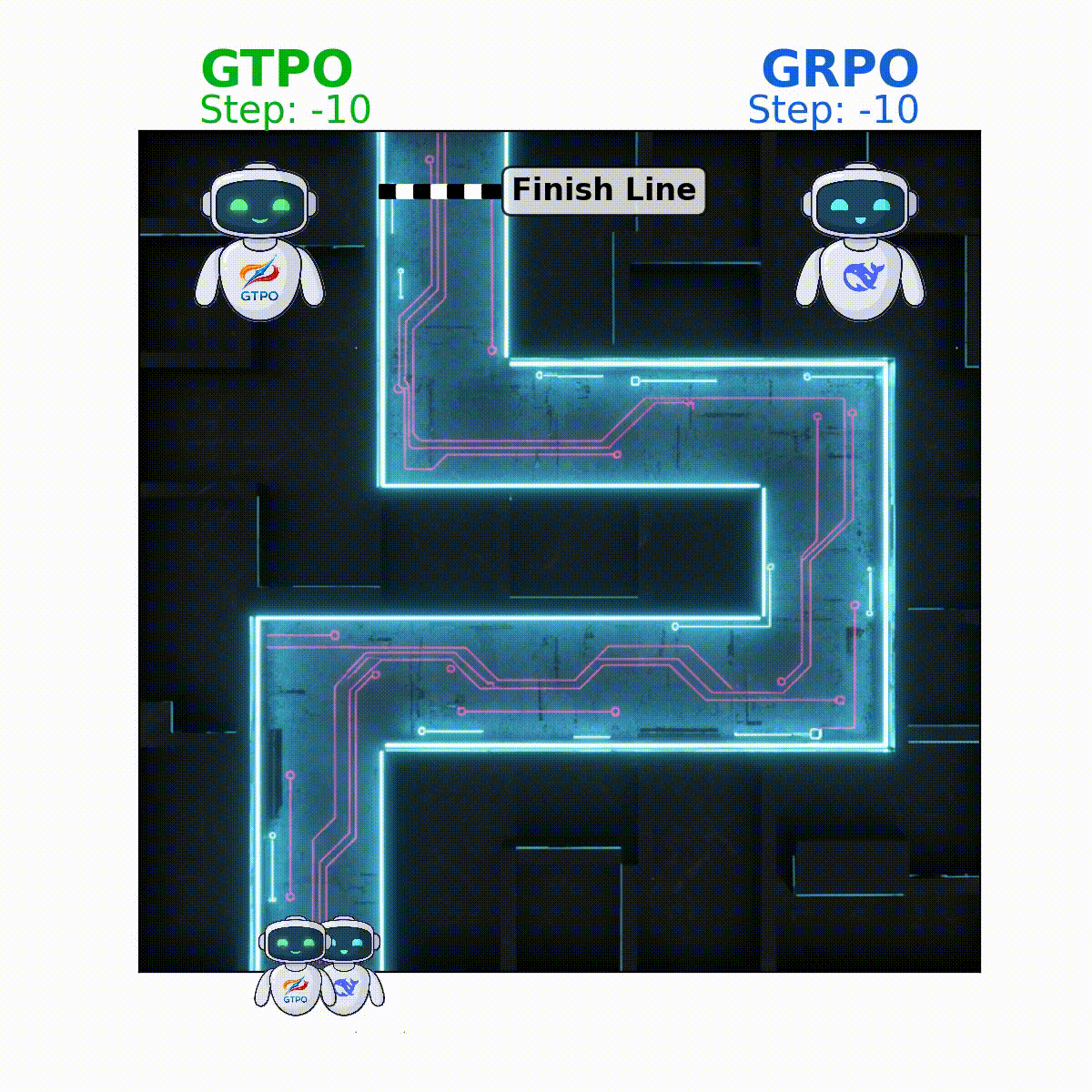 GTPO maze optimization visualization
